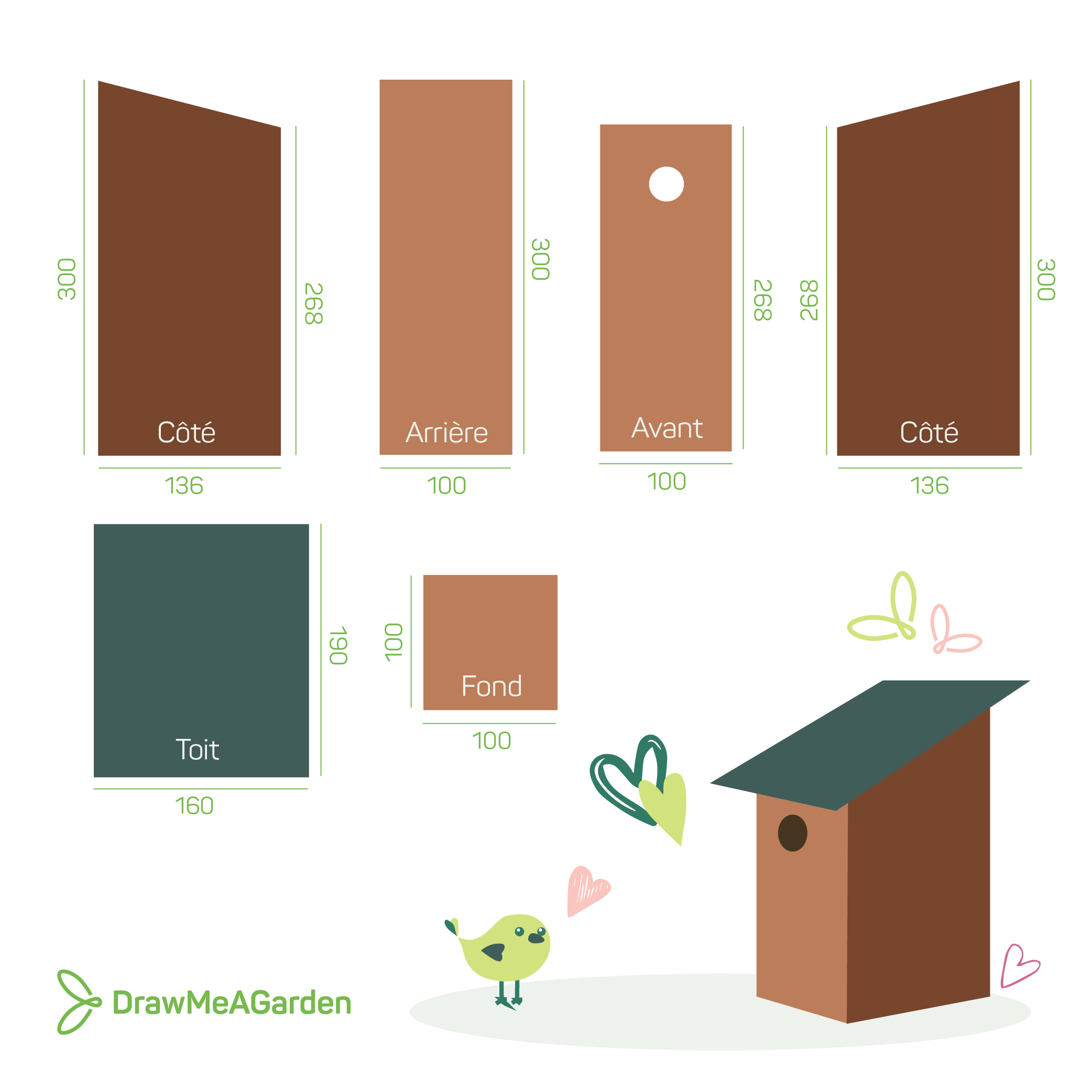 Ce sont les dimensions des différentes pièces pour fabriquer un nichoir à oiseaux