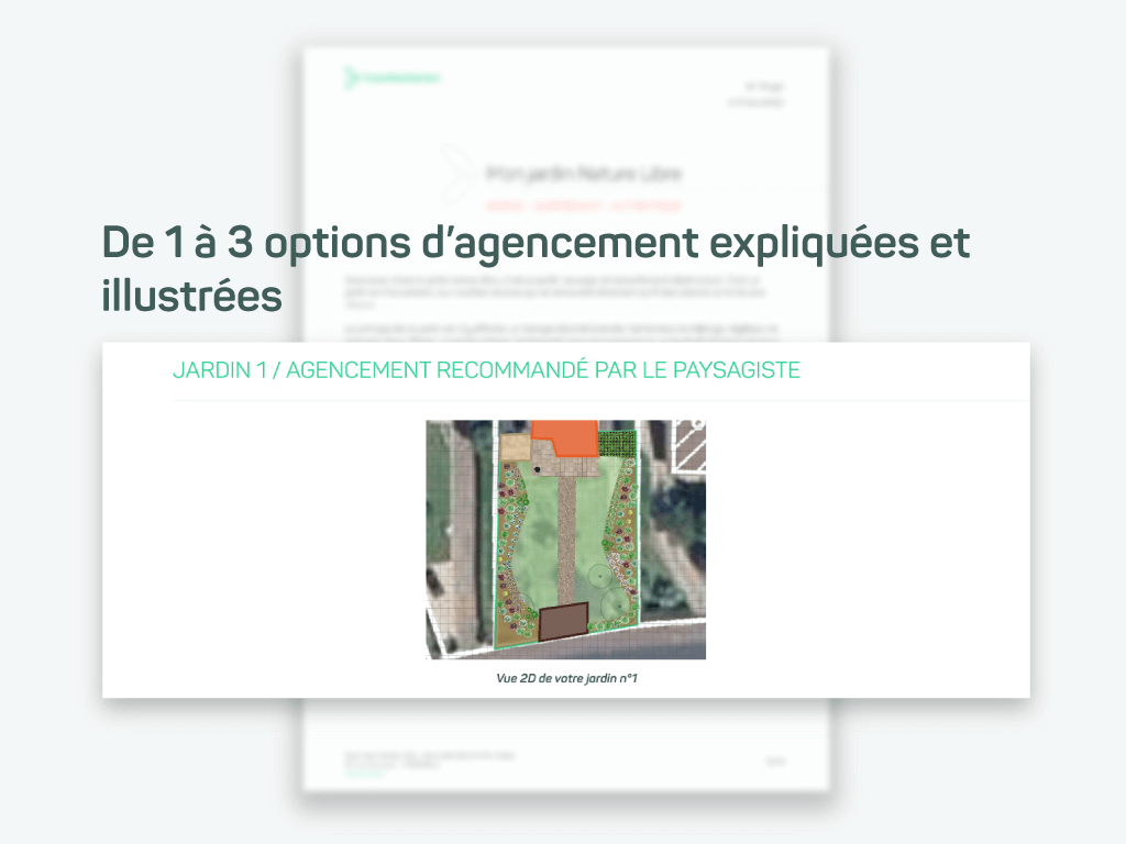 présentation du contenu du dossier pdf