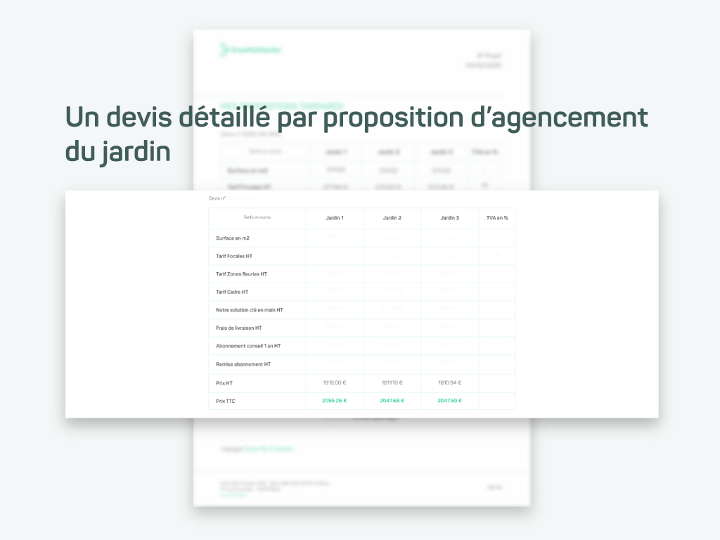 présentation du contenu du dossier pdf